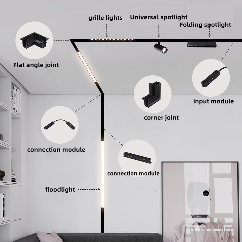 Lampu Sorot LED Magnetik denga - Outdoor Lighting Track ulasan dan harga